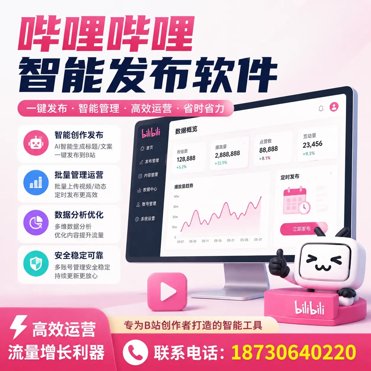 如何评估哔哩哔哩智能发布软件的ROI?铜仁 企业必读